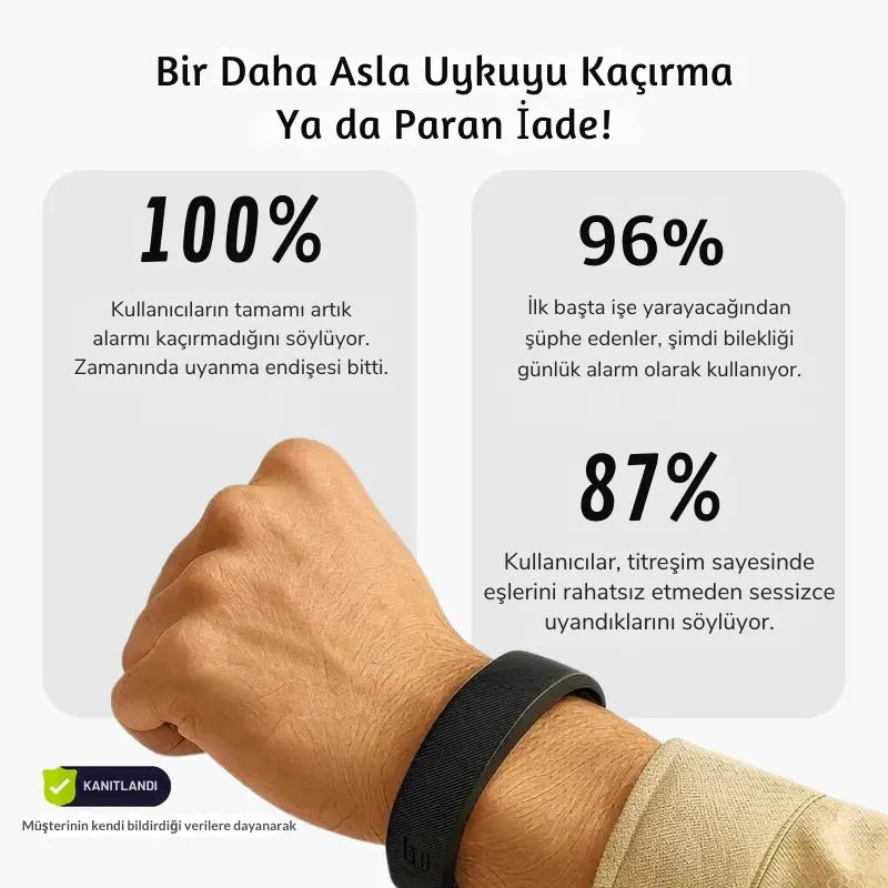 %100 Uyanma Garantili Akıllı Bileklik–Geç Kalmalara Son!